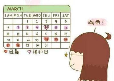 月经每个月都提前是怎么回事
