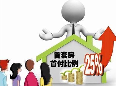 现在贷款买房利率是多少