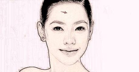 自私自利的女人面相