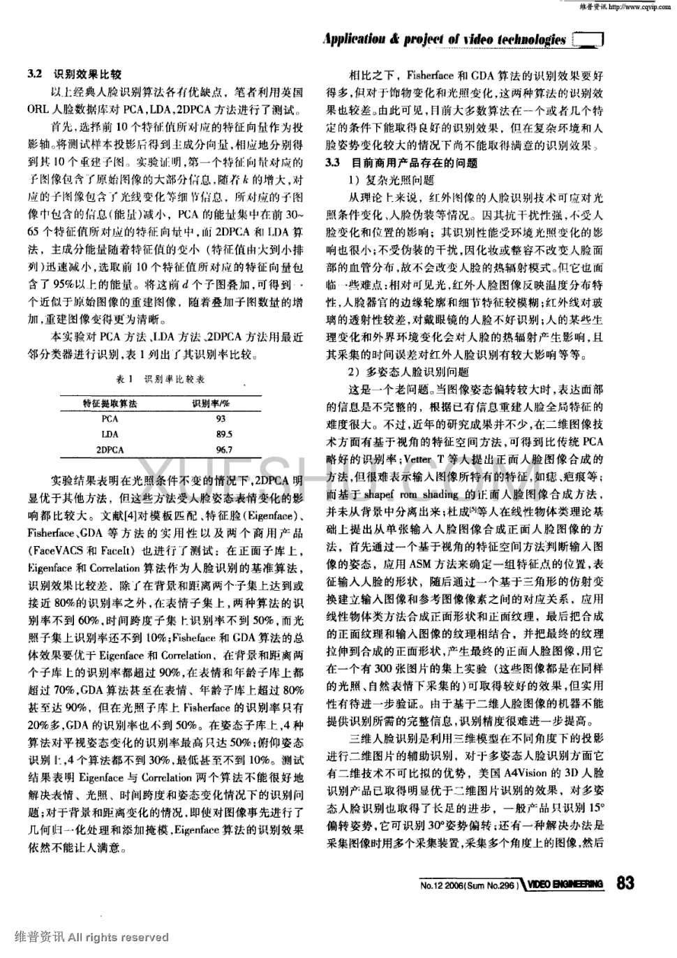 紫色背带裙子穿搭图片