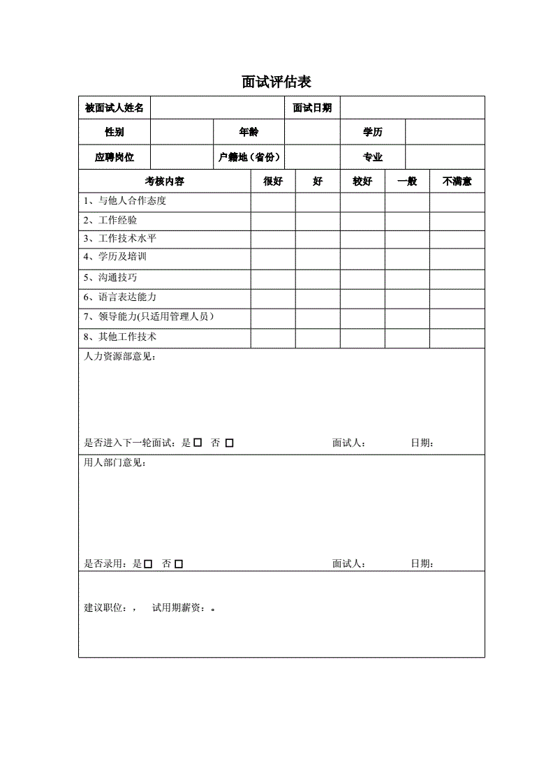 展会评估表