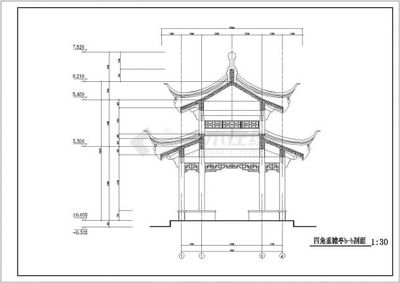 钢结构亭子的施工周期（钢结构亭子的施工周期受多种因素影响，施工周期受多种因素影响） 结构桥梁钢结构设计 第3张