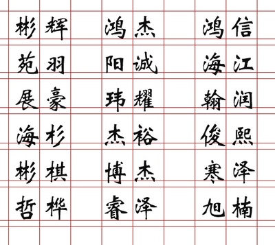 有福气的女孩名字