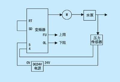 变频器控制水泵原理图