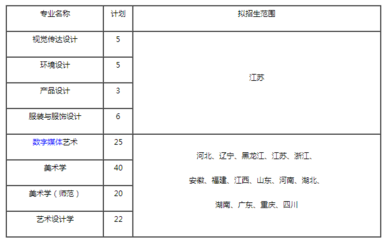 学校部门月计划怎么写