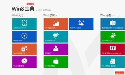 电脑分屏管理