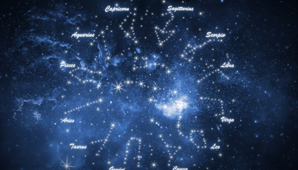 长得最丑的星座
