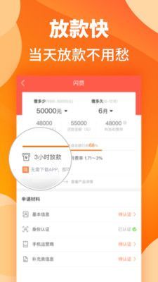 那个贷款容易通过