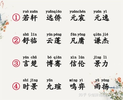 逸名字大全男孩名字