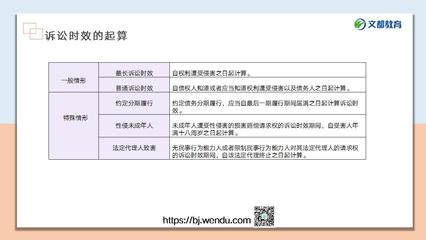 诉讼时效的起算