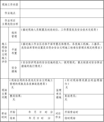 吊顶封顶的安全纪录