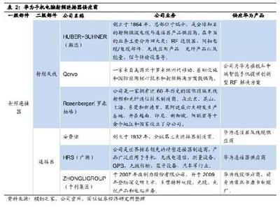 外加劑的廠家 結(jié)構(gòu)地下室施工 第5張