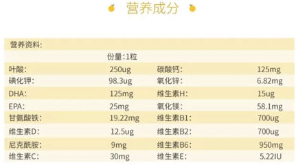 孕妇叶酸一天的量是多少