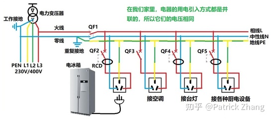 什么是tn-c-s接地系统