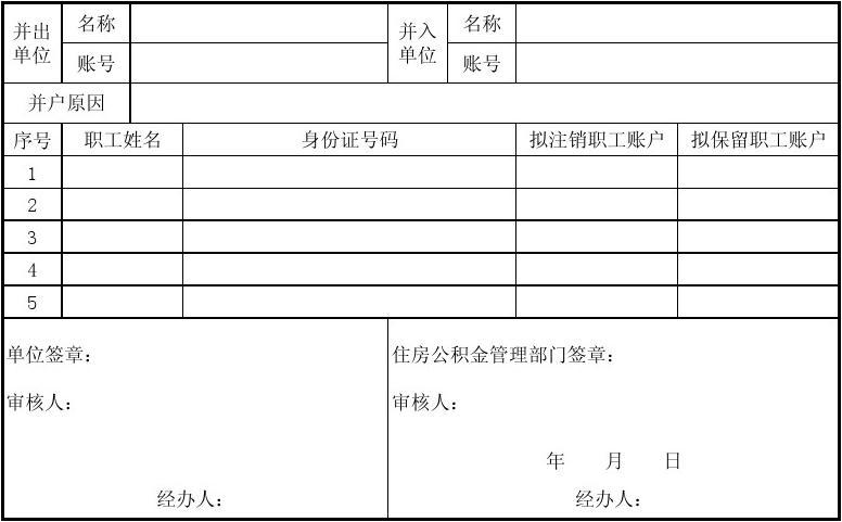 房屋加固處理簽字表格模板（房屋加固處理合同范本） 鋼結構異形設計 第3張