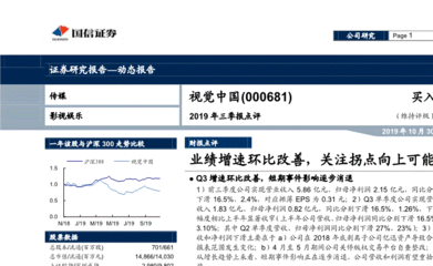 LEYU乐鱼在线登录最新官网相关图片