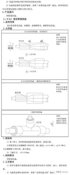 暖通空调标准图集