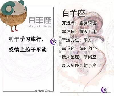 6月23日星座