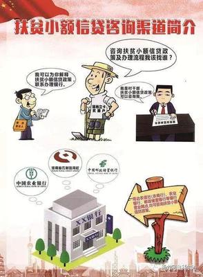 小额信贷需要注意什么