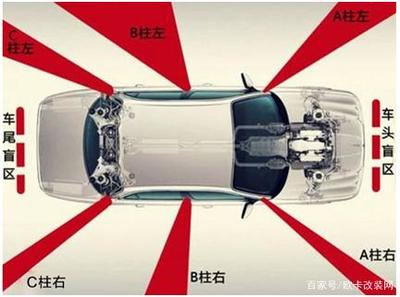 行车事故分为哪几类