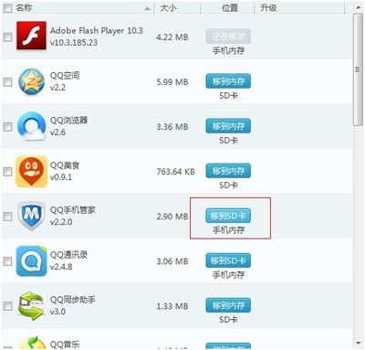 android程序内存使用情况