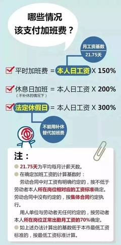 劳动法上班时间规定