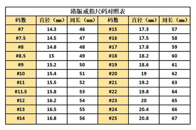 尺码46是多大