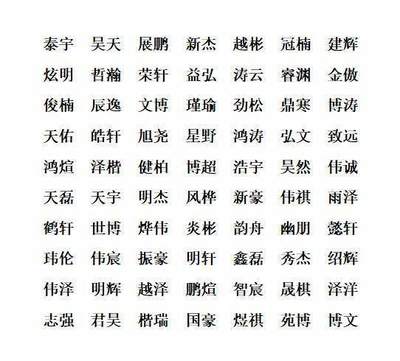 男孩好听有内涵的名字