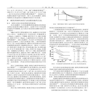 低温环境对钢材性能影响（低温下钢材冲击强度测试） 结构污水处理池设计 第5张