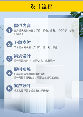 美容院开业流程方案