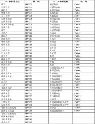 山的五行属性是什么