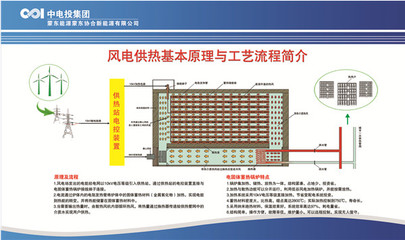 加固技術(shù)公司簡介 鋼結(jié)構(gòu)門式鋼架設計 第4張