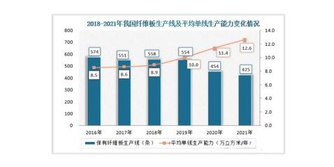 2016什么行业将被淘汰