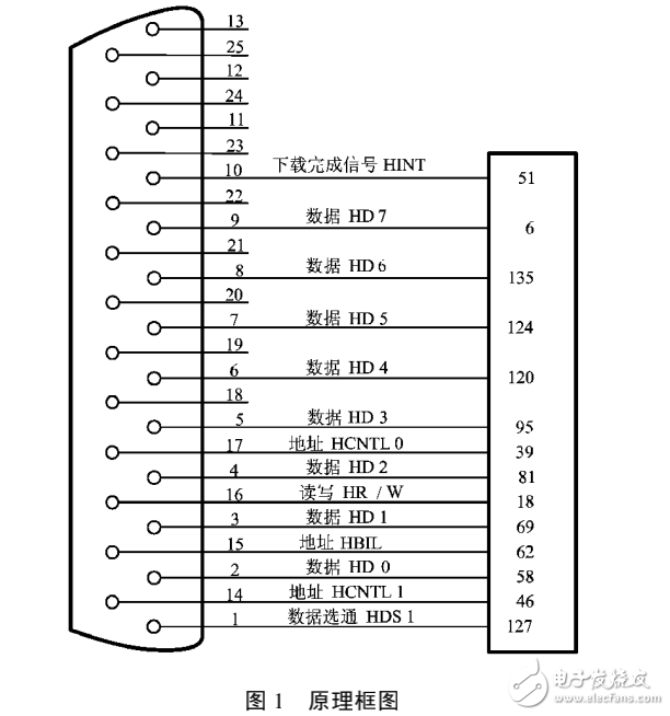 自举引脚作用是什么