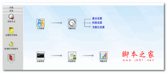 信息管理系统软件测试