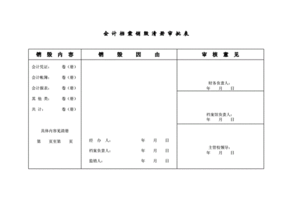 关于会计档案销毁清册