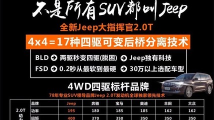 乳房出血是怎么回事