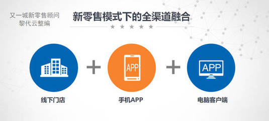 app模式是什么意思啊