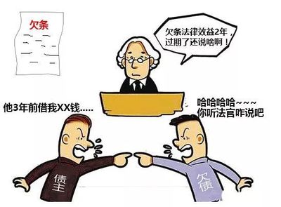 借条的诉讼时效20年