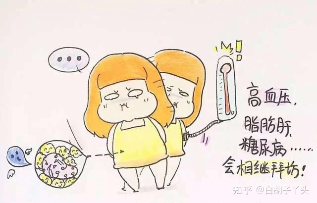 月经后痘痘怎么回事啊