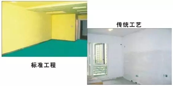 室内装修标准