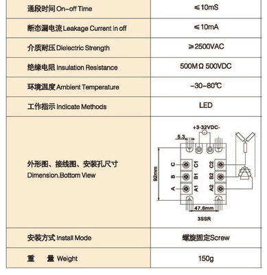耐压vac是什么意思