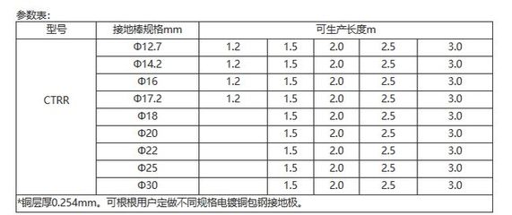 加固包鋼施工工藝有哪些內(nèi)容 鋼結(jié)構(gòu)鋼結(jié)構(gòu)停車場(chǎng)施工 第3張