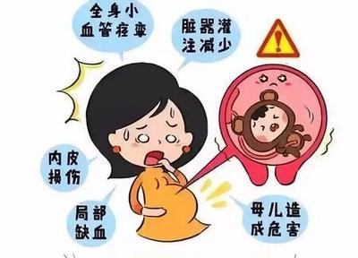 怀孕时有什么明显症状
