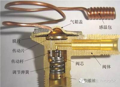 空调毛细管的作用