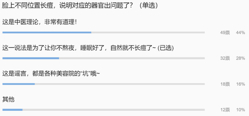 左边嘴巴长痘痘是什么原因