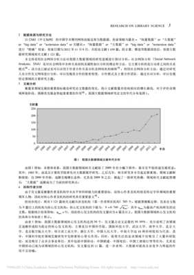 数据农业论文怎么写的啊