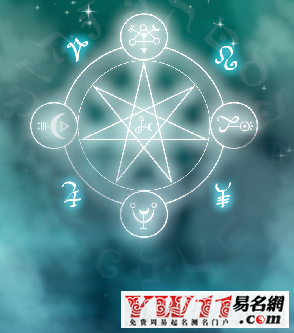 天平座男和什么星座最配