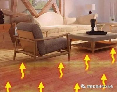 地板辐射采暖