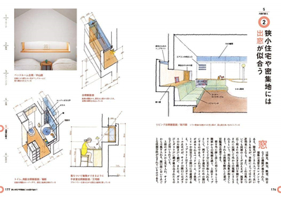 住宅平面设计图 长方形住